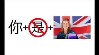Negating Verbs with ‘Bu’